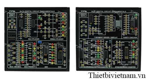 Bộ thí nghiệm cơ bản về mạch số- TPAD.Q151X