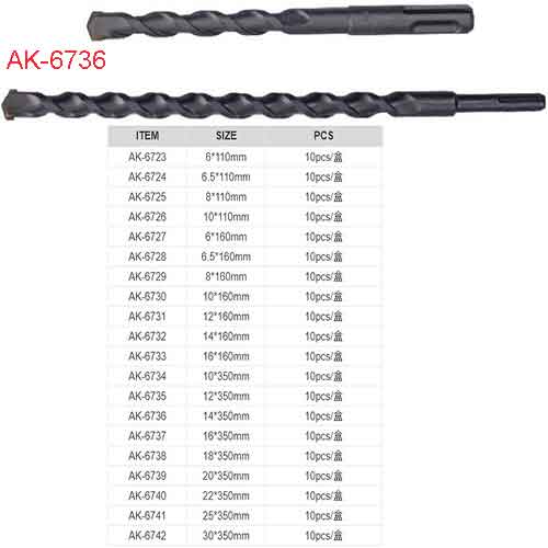 Mũi khoan bê tông đuôi gài AK-6736