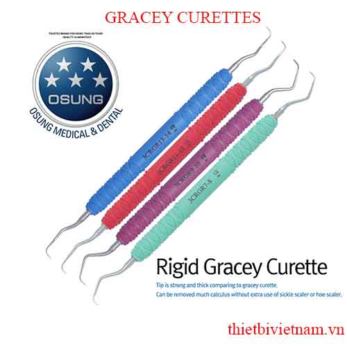 NẠO TÚI NHA CHU OSUNG (GRACEY CURETTES)